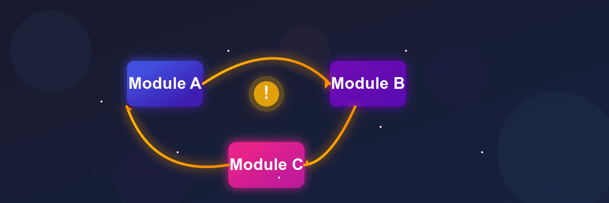 Circular Dependency