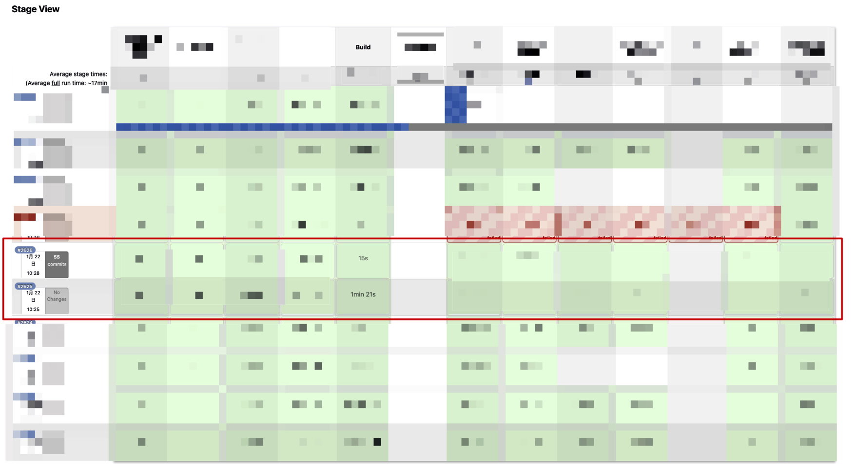 Nx Custom Cache Jenkins Build